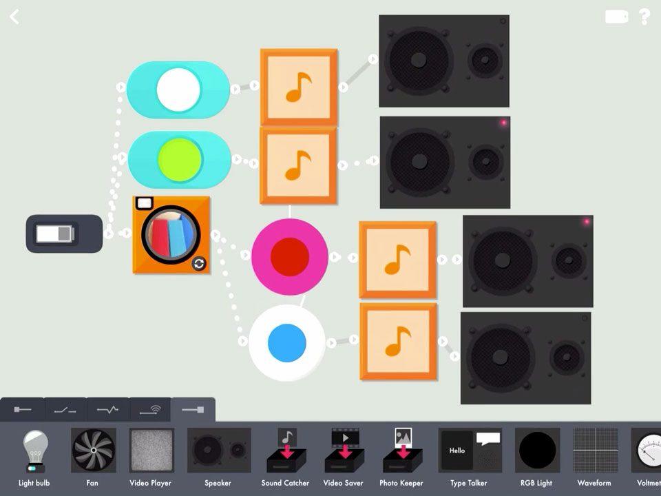 how-to videos