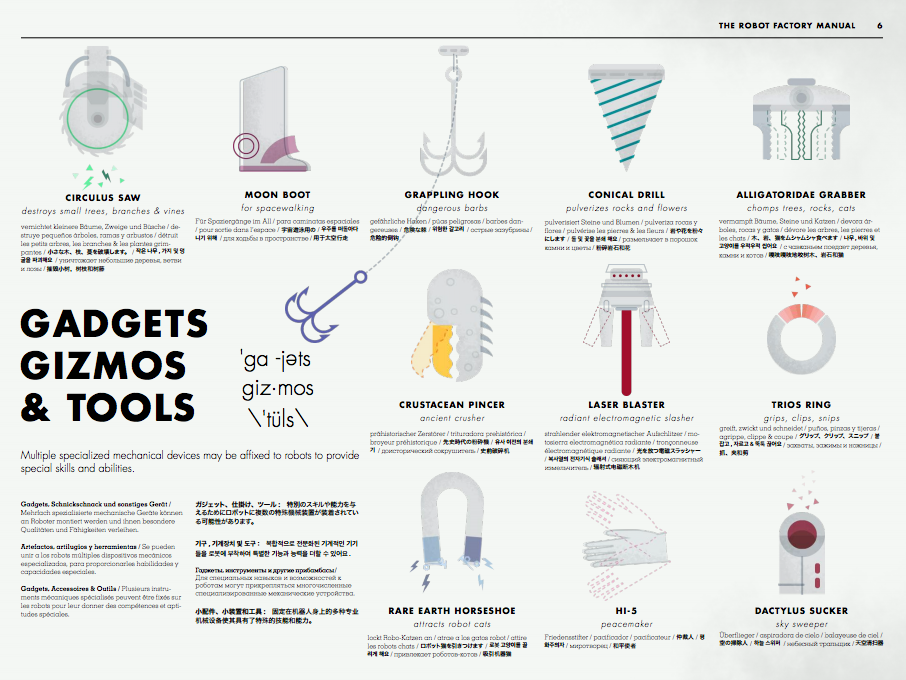 Tinybop The Robot Factory Technical Manual