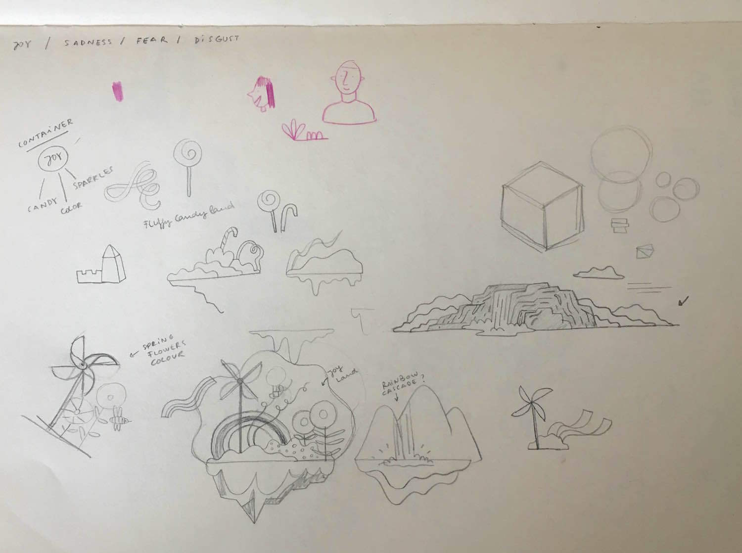 Ana Seixas Sketch 1